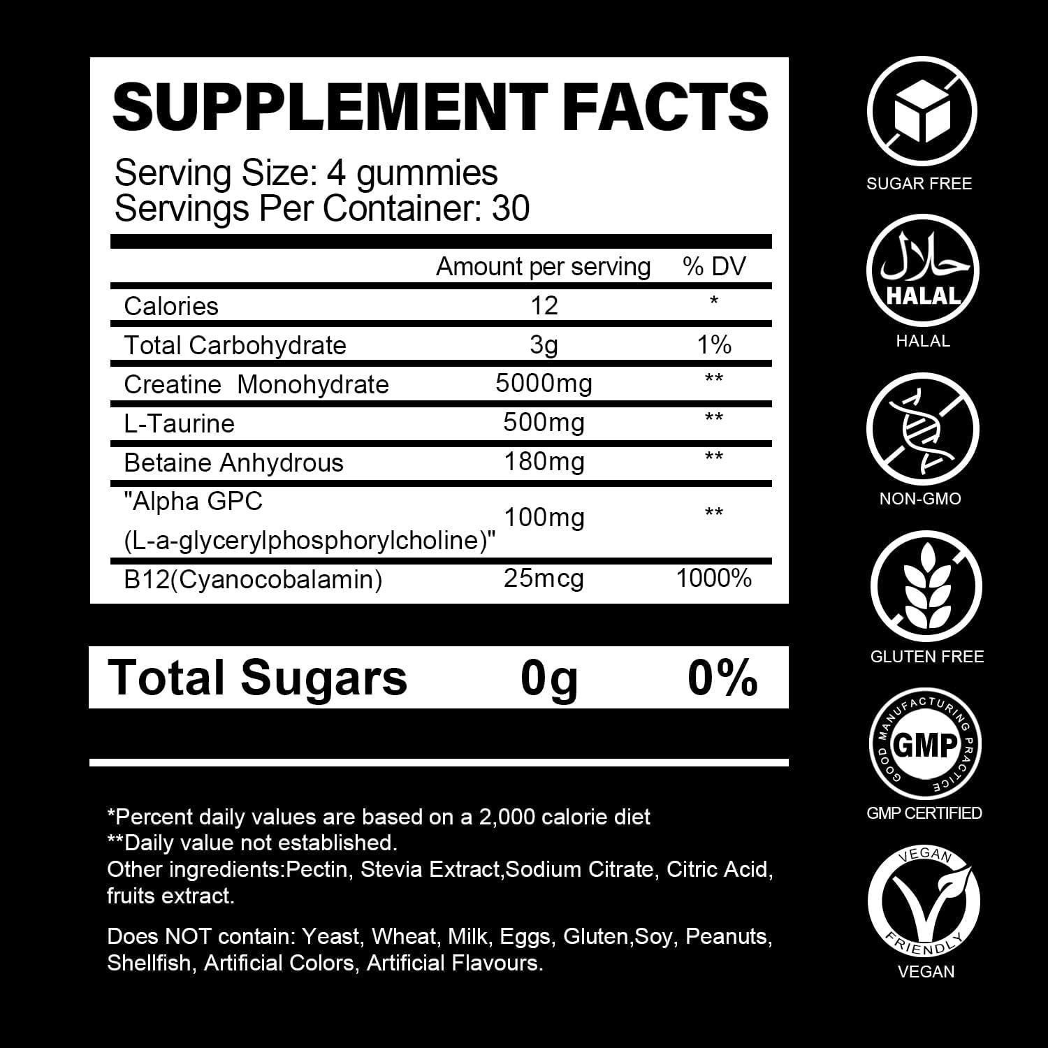 Creatine Gummies - Image 3