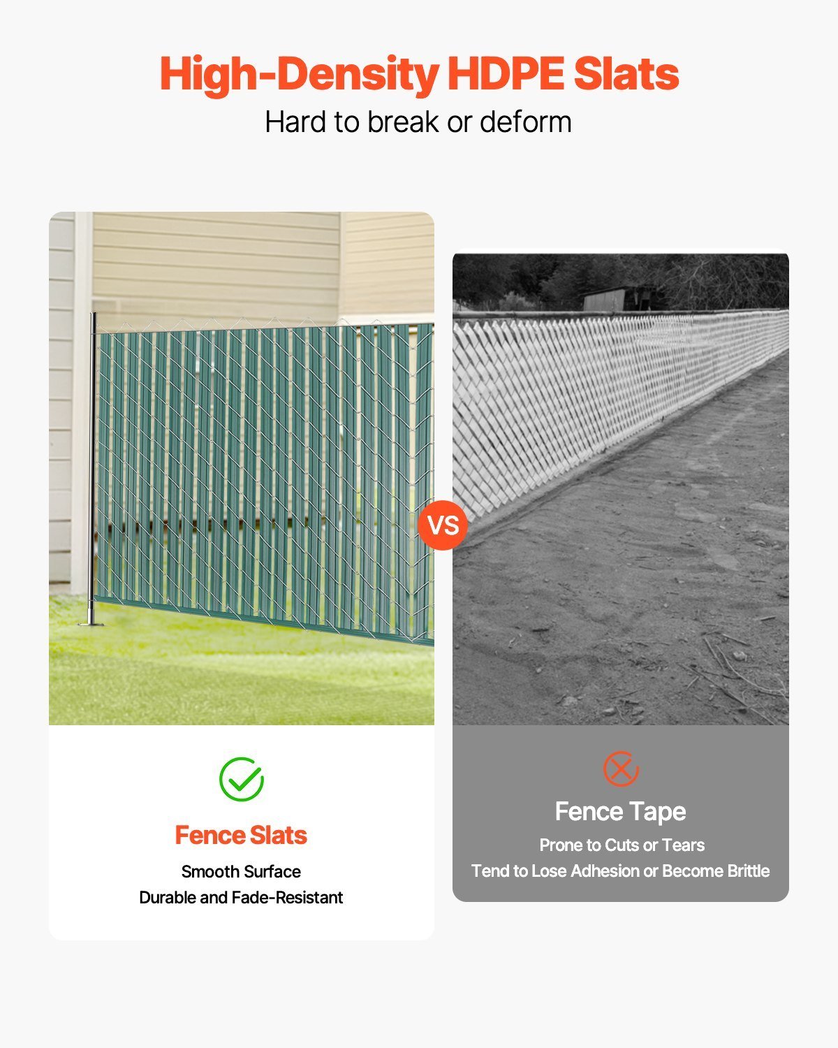 Chain Link Fence Privacy Slats Double-Wall With Wings For 4' High Fence Green - Image 3