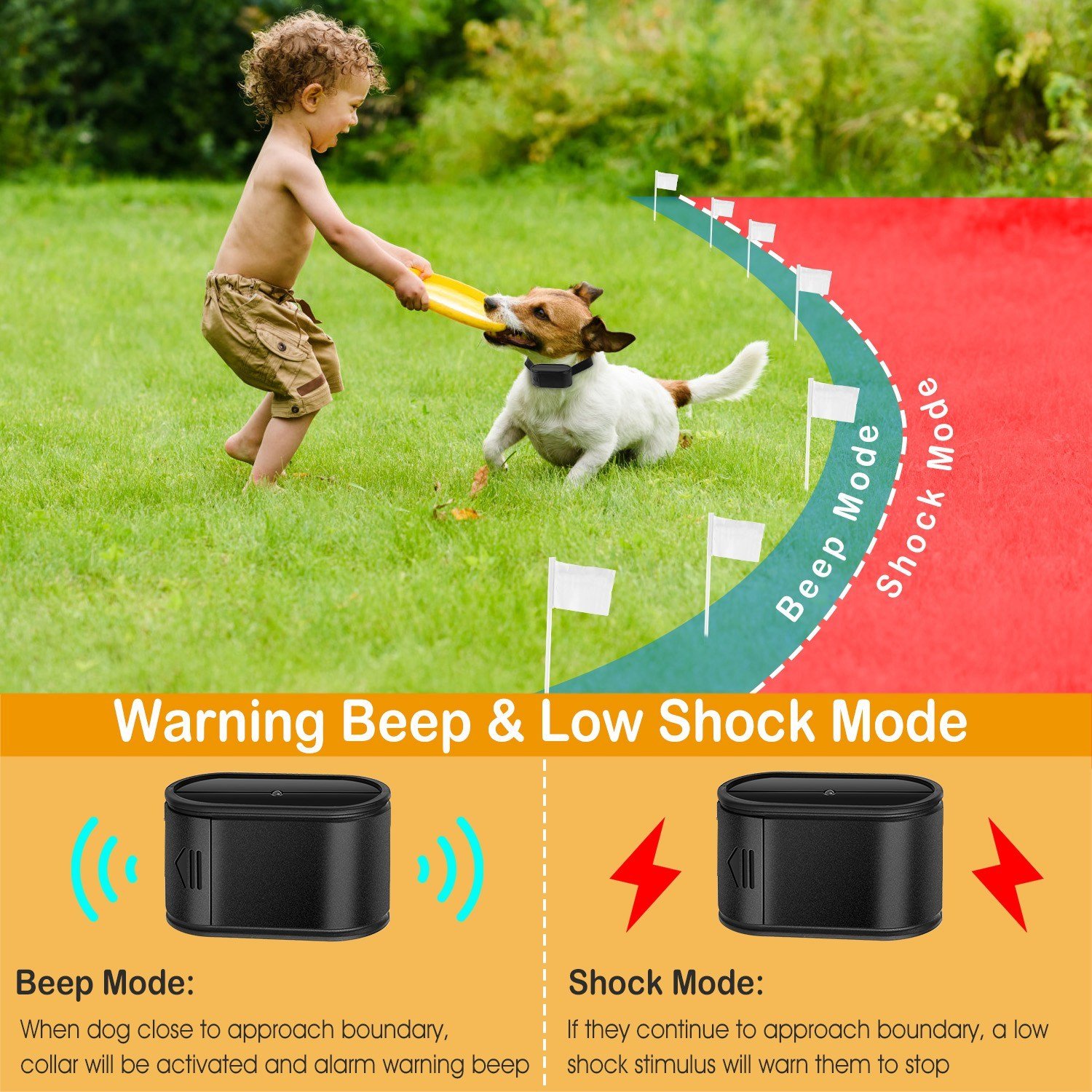 1Set Electric Dog Fence System Pet Tone Shock Boundary Containment Water Resistant Collar Receiver For Small Medium Large Dog - Image 3
