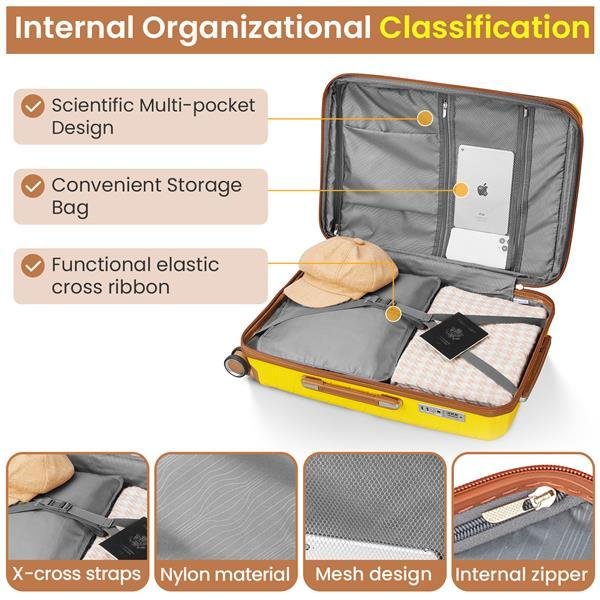 Durable Family Luggage Set - Image 6