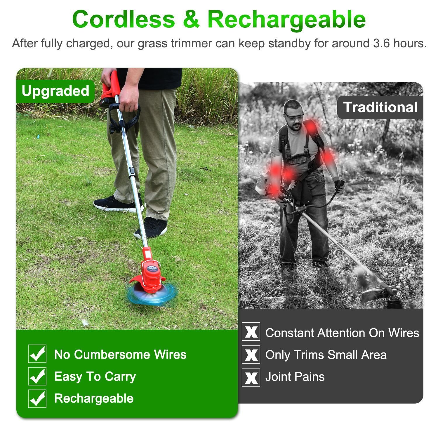 1Set Electric Cordless Grass Trimmer With 2 Alloy Saw Blades 2 Alloy Blades 10 Plastic Blades 2 Rechargeable Batteries Goggles Gloves Auxiliary Handle Fedex Shipping - Image 10