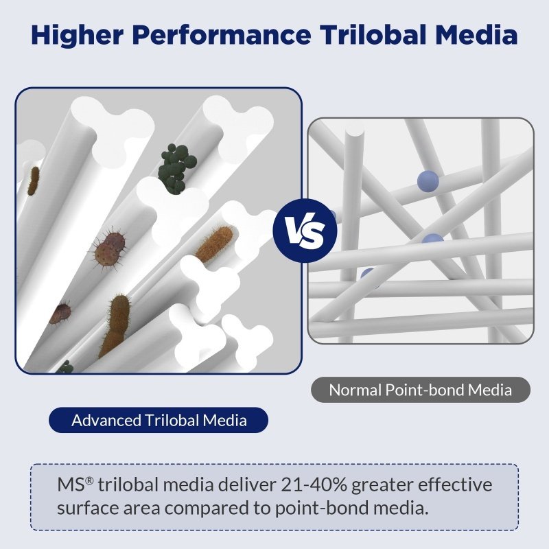 4 Pack PAS50SV-F2M Hot Tub Spa Filter Cartridge, Compatible With Unicel 6CH-502, Filbur FC-0311, Master Deluxe M60506, Magnum AR50, Baleen AK-90161, Excel Filters XLS-604 Artesian Spas Filter - Image 3