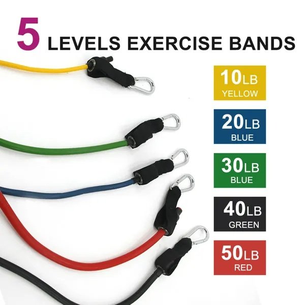 5 PC Set Resistance Band Resistance Bands, Exercise Bands, Exercise Resistance Bands - Image 2