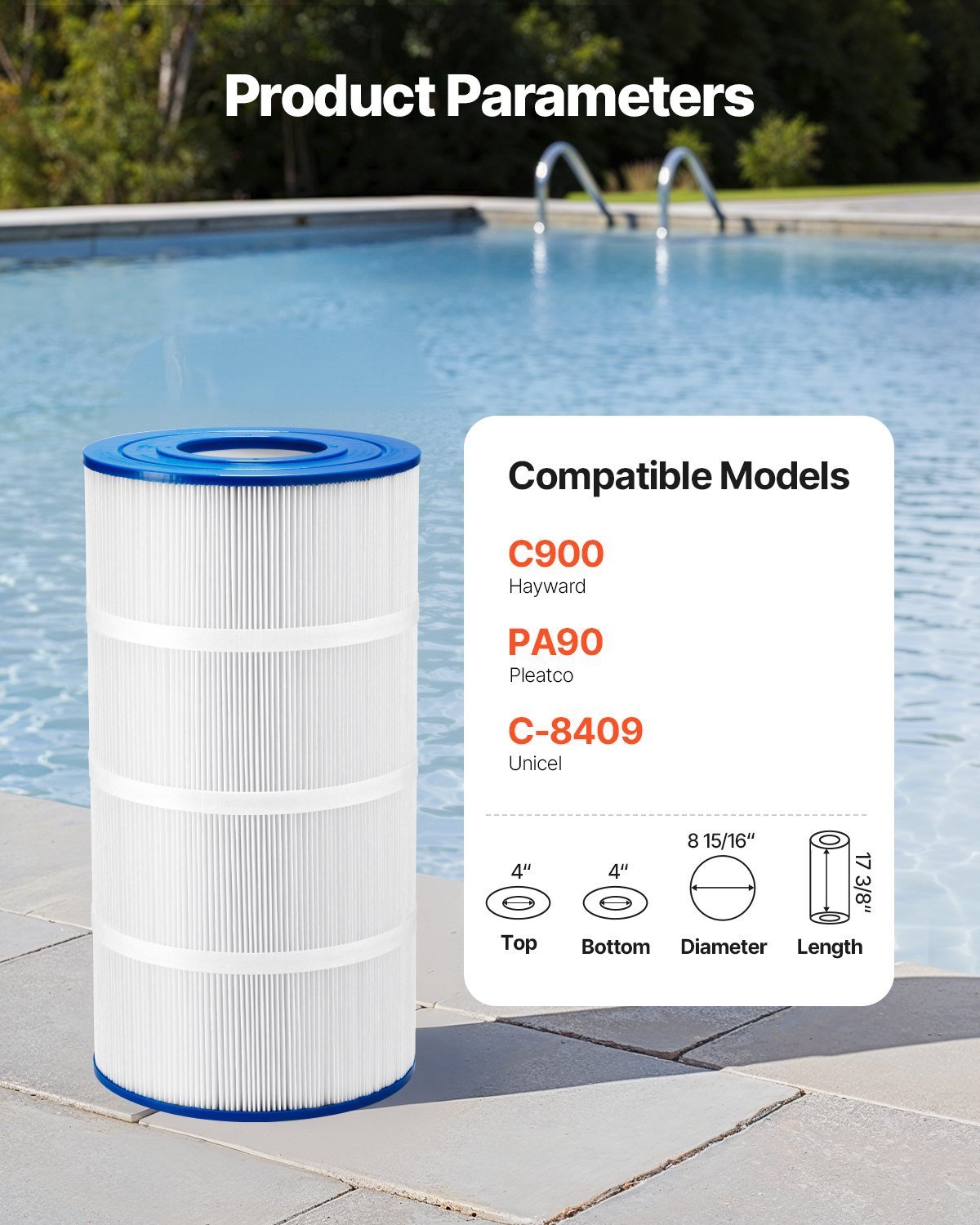 Hot Tub Pool Filter Cartridge 90 Sq. Ft Compatible Hayward C900 Hayward C900 - Image 2
