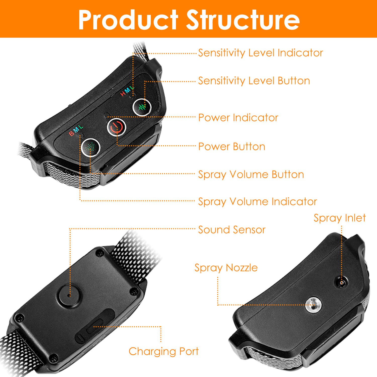 1Pc Citronella Bark Collar For Dogs Spray Bark Collar Anti Barking Control For Small Medium Large Dogs IP65 Waterproof No Electric Shocks - Image 9