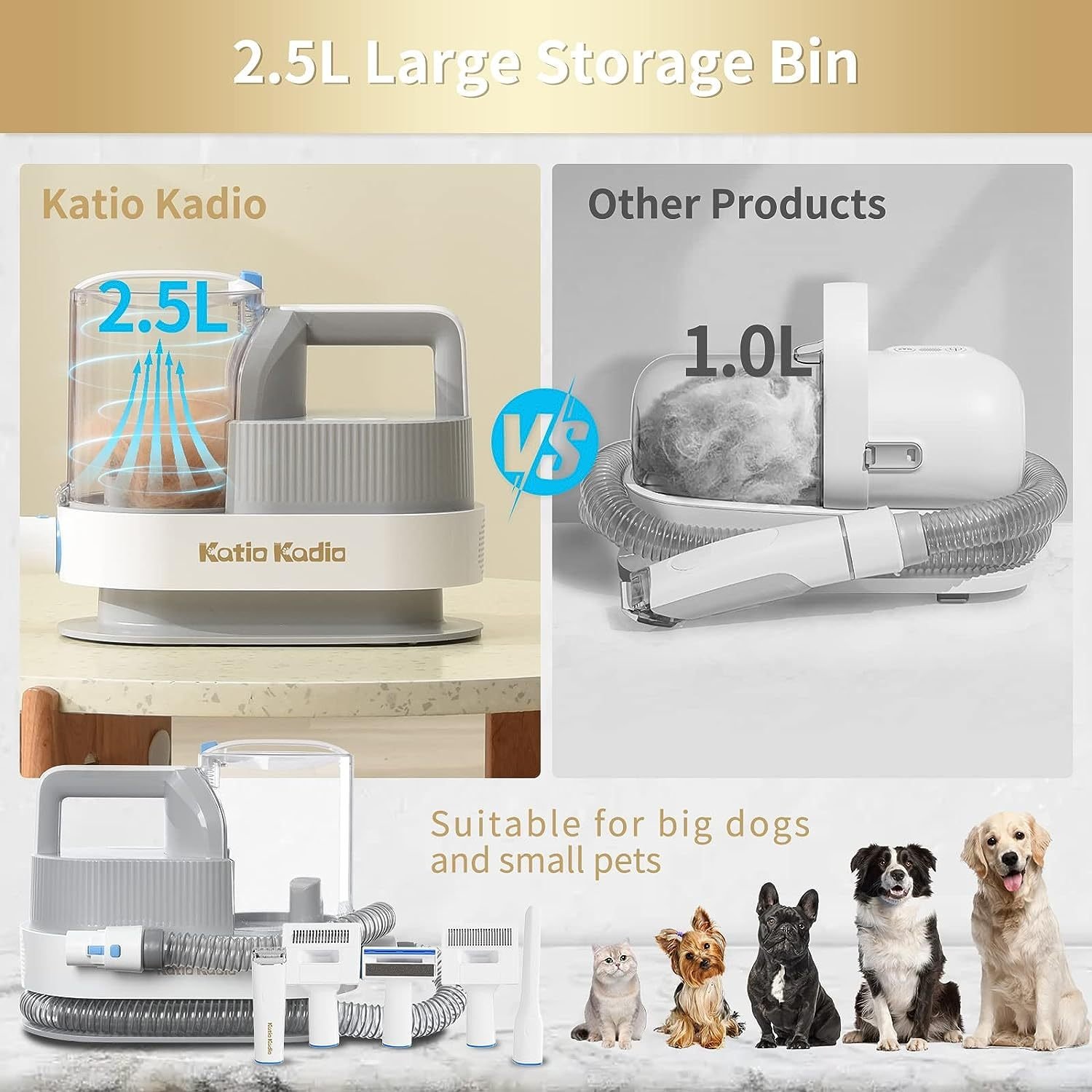 Pet Grooming Kit, 5 In 1 Dog Grooming Kit With 2 Suction Mode, Low Noise Dog Hair Remover, Dog Vacuums For Hair Cleaning For Shedding Small, Medium Pet For Dog Hair At Home - Image 4