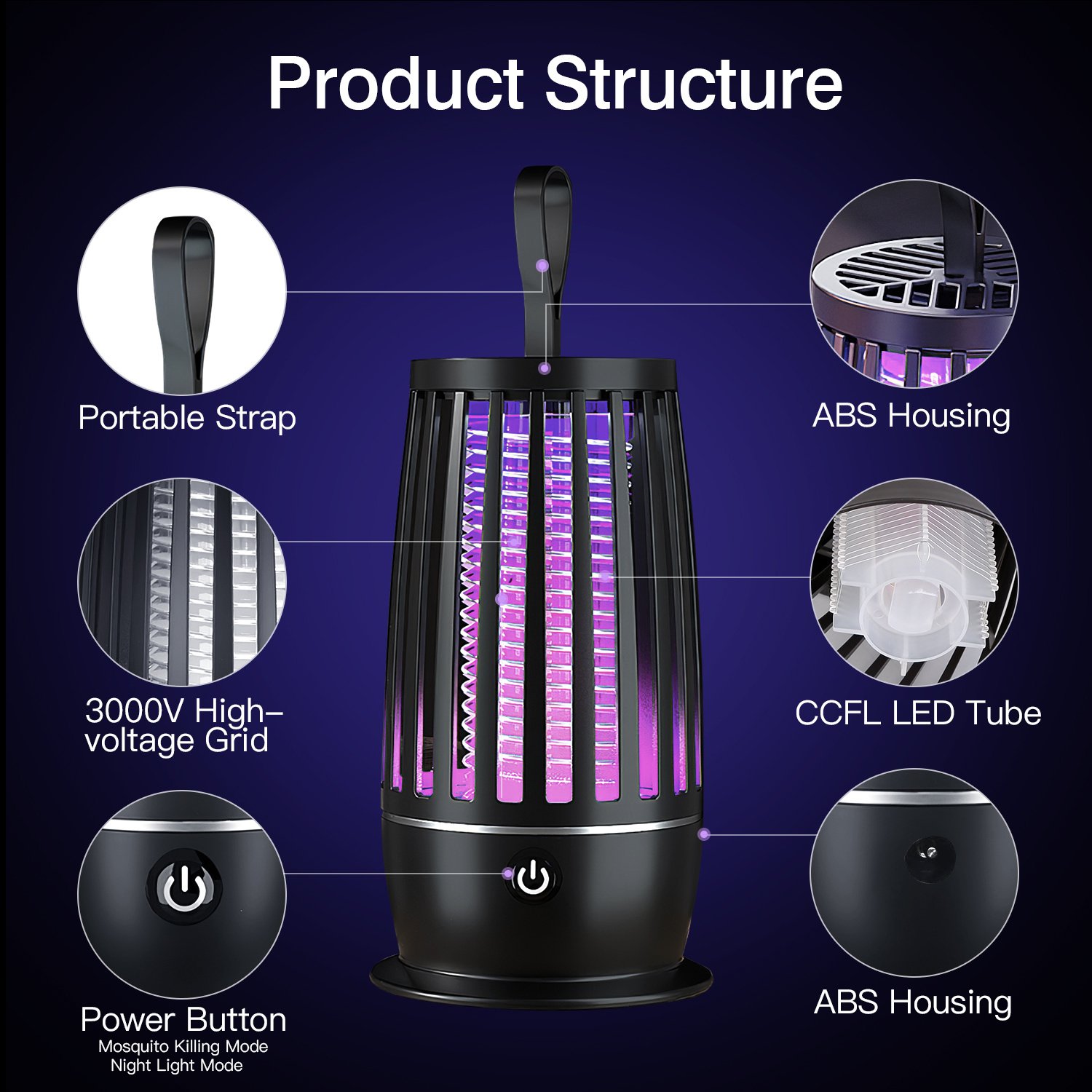 1Pc Rechargeable Mosquito Killer Lamp Bug Zapper With Night Light Strap Mosquito Catcher With Max 1615Square Feet Range UV Light For Indoor Outdoor - Image 2