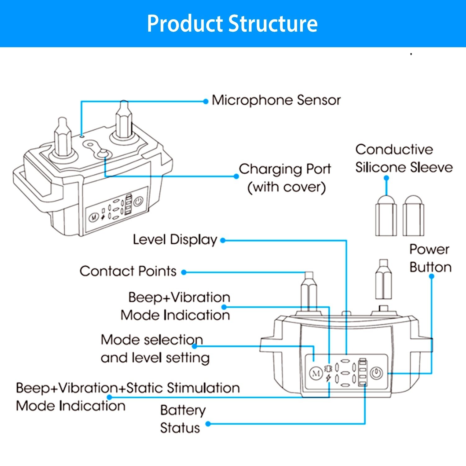 Dog Bark Collar Rechargeable Waterproof Beep Vibration Static Stimulation Bark Stopper Automatic Identification Collar With 6 Intensity Dual Modes - Image 5
