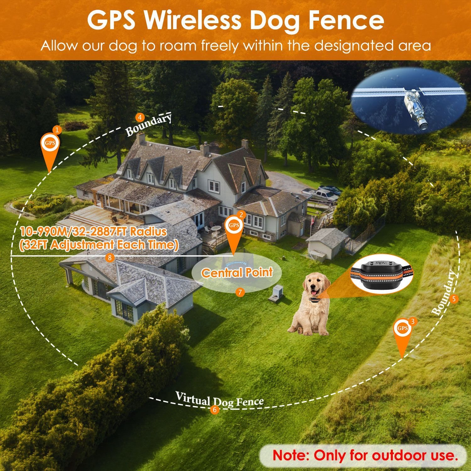 2 In 1 Dog GPS Fence Tracker Wireless GPS Dog Fence GPS Dog Collar With 32-2887FT Radius IPX6 Waterproof For Small Medium Large Dogs - Image 3