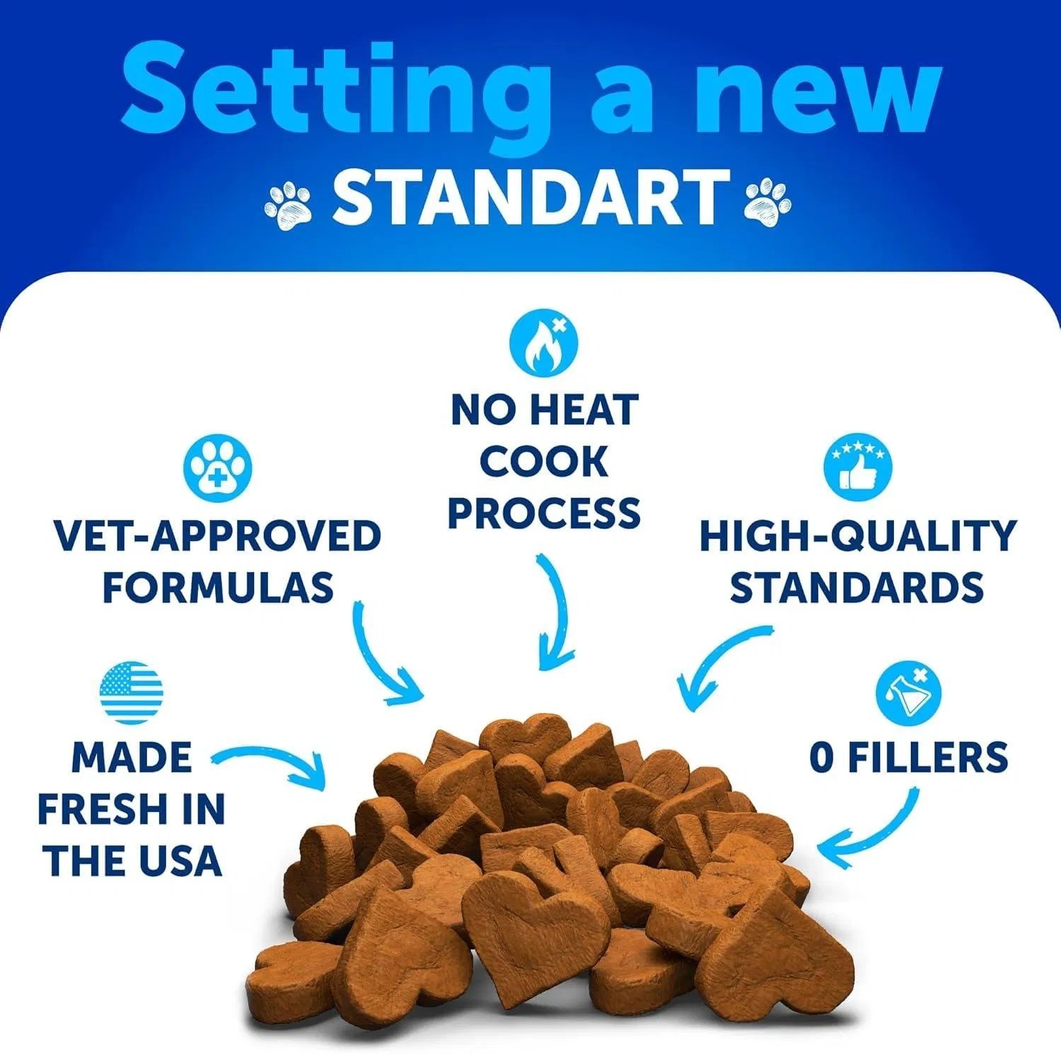 Do Not Sell On Amazon Dog Allergy Relief Chews Itching Skin Relief For Dogs Fish Oil 3 Seasonal Allergies Pills Skin & Coat Anti ItchHot Spots Treatment Canine Immune Health Supplement 180 Soft Treats - Image 4