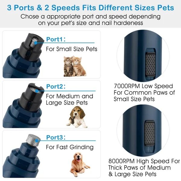 Dog Nail Grinder 2 Speeds Quiet USB Rechargeable Pet Nail Grinder Professional Pet Nail Trimmer Cordless Paws GroomingDog Nail Grinder 2 Speeds Quiet USB Rechargeable Pet Nail Grinder Professional Pet - Image 3