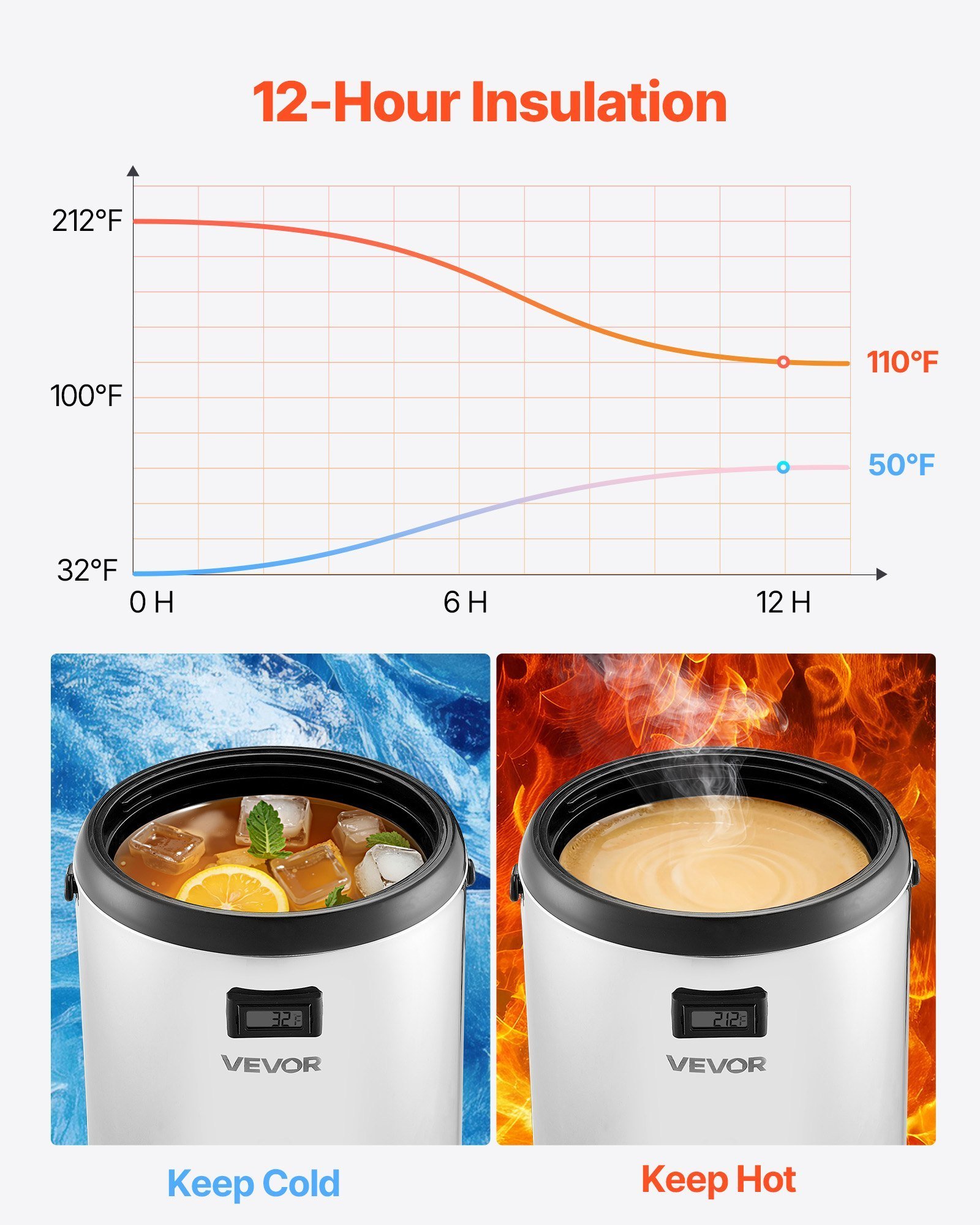 3.2 Gal Insulated Beverage Dispenser For Hot & Cold Drinks 2 Pack Silver - Image 3