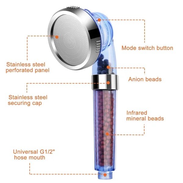 Ionic Filtration Shower Head High Pressure 3 Mode Stone - Image 4