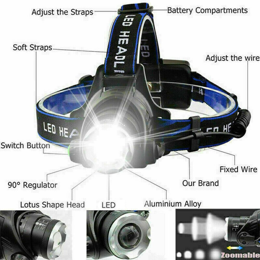 LED Headlamp Rechargeable Head Torch Zoom Headlight Super Bright Flashlight 3 Modes Work Light With 2 Li-ion Batteries Charger - Image 2