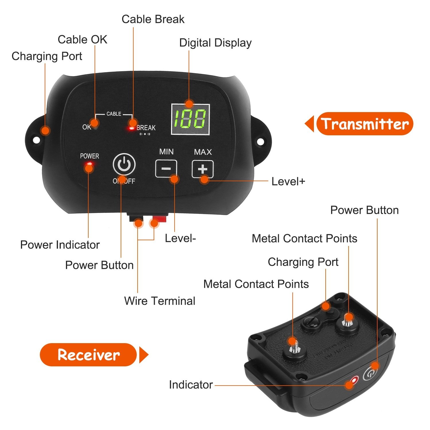 1Set Dog Fence System Pet Containment System With One Hundred Adjustable Levels IPX7 Waterproof Rechargeable Receiver Underground Fence For Small Medium Large Dog - Image 9