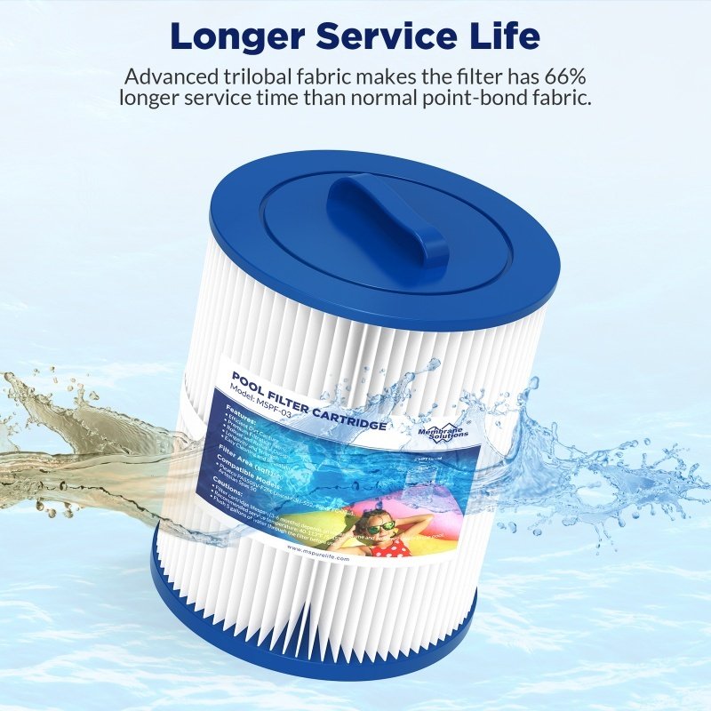 4 Pack PAS50SV-F2M Hot Tub Spa Filter Cartridge, Compatible With Unicel 6CH-502, Filbur FC-0311, Master Deluxe M60506, Magnum AR50, Baleen AK-90161, Excel Filters XLS-604 Artesian Spas Filter - Image 7