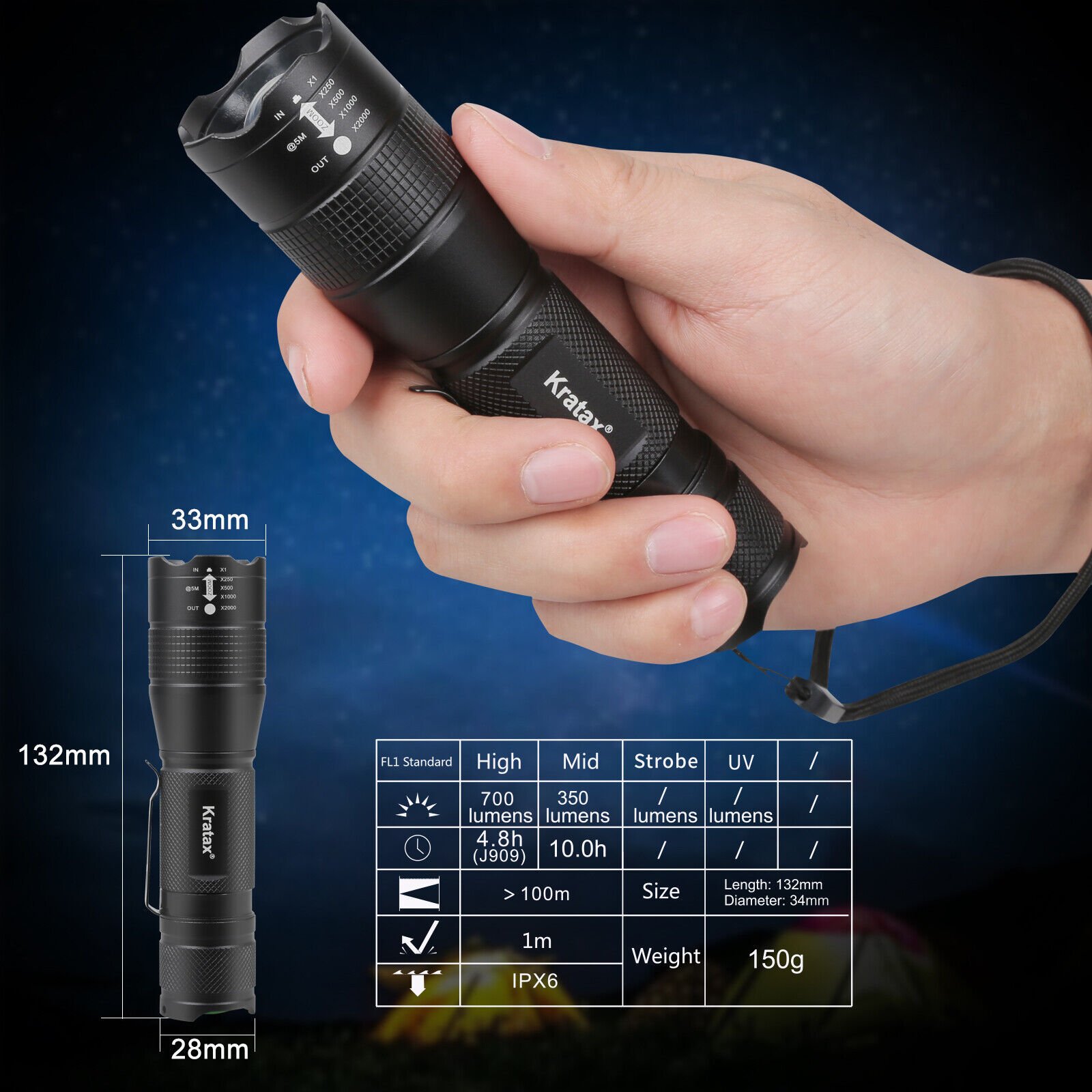 5.3oz Small & Extremely Zoomable LED Tactical Handheld Flashlight With Knife - Image 7