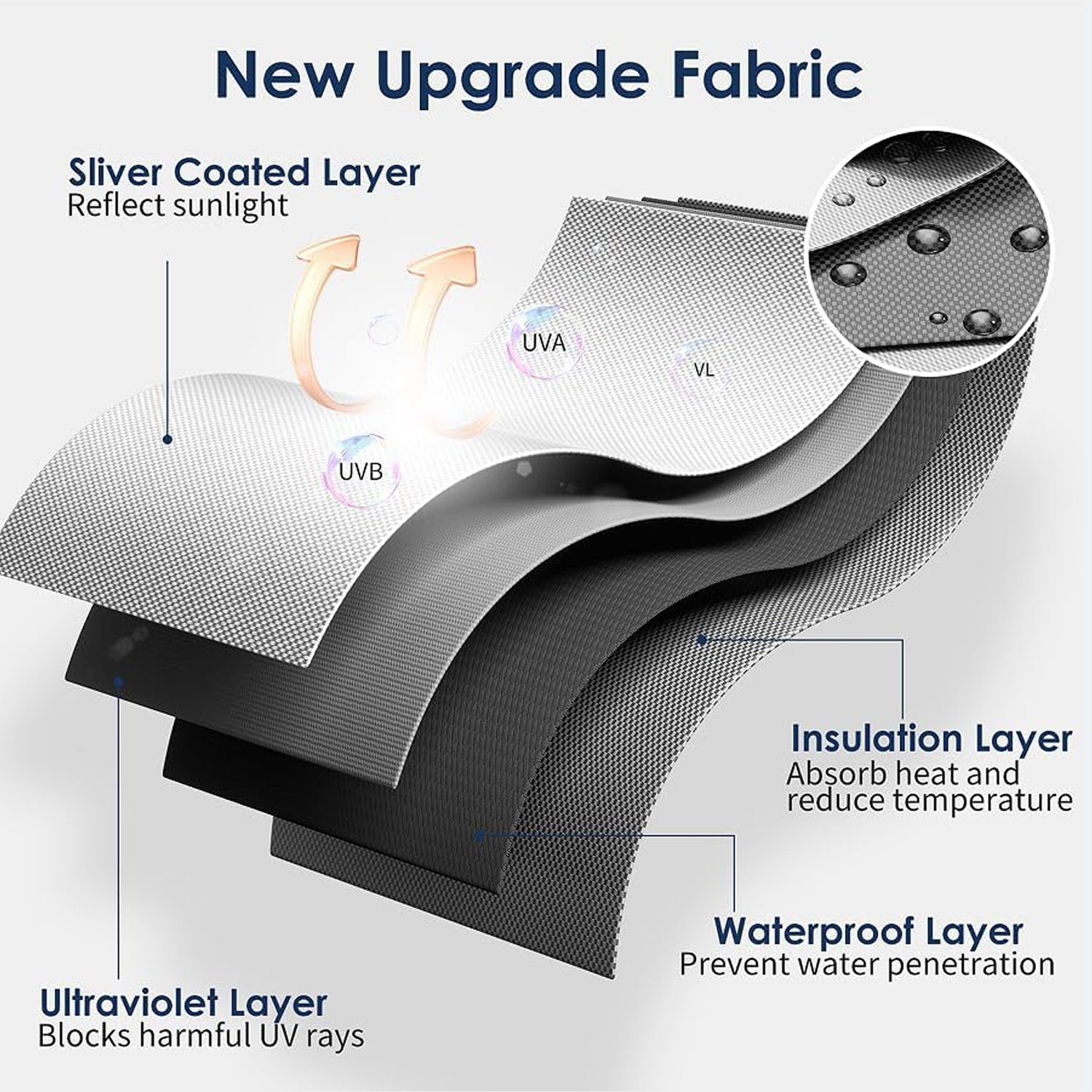 Blackout Shades Window Cover Grey Blackout Curtains - Image 8