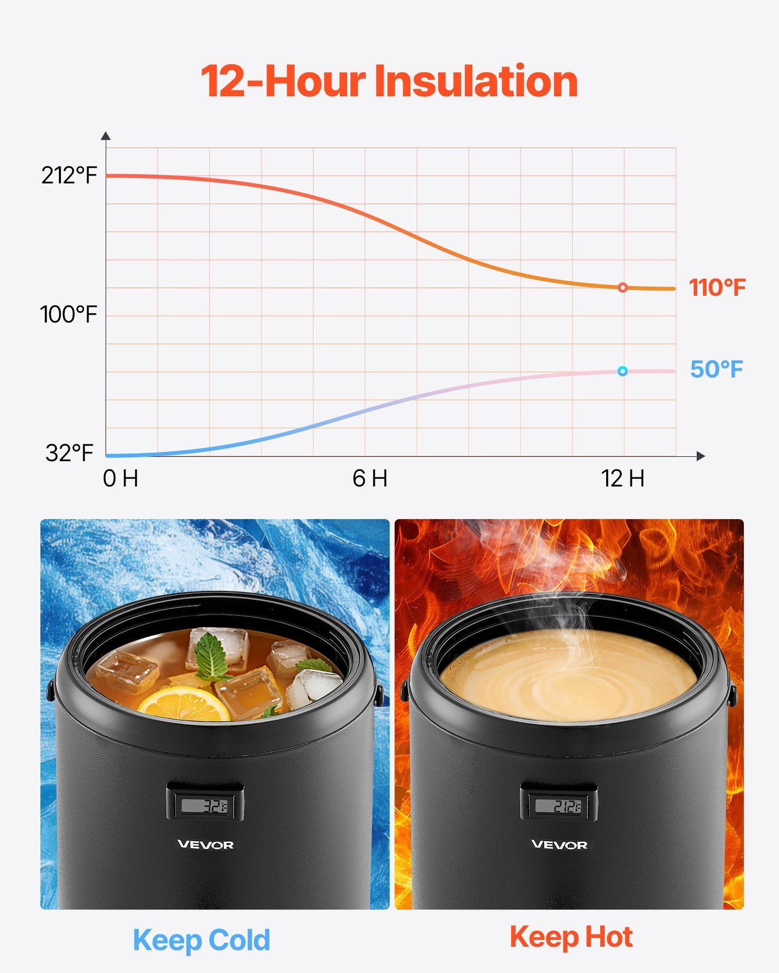 3.2 Gal Insulated Beverage Dispenser For Hot & Cold Drinks Stainless Steel - Image 3