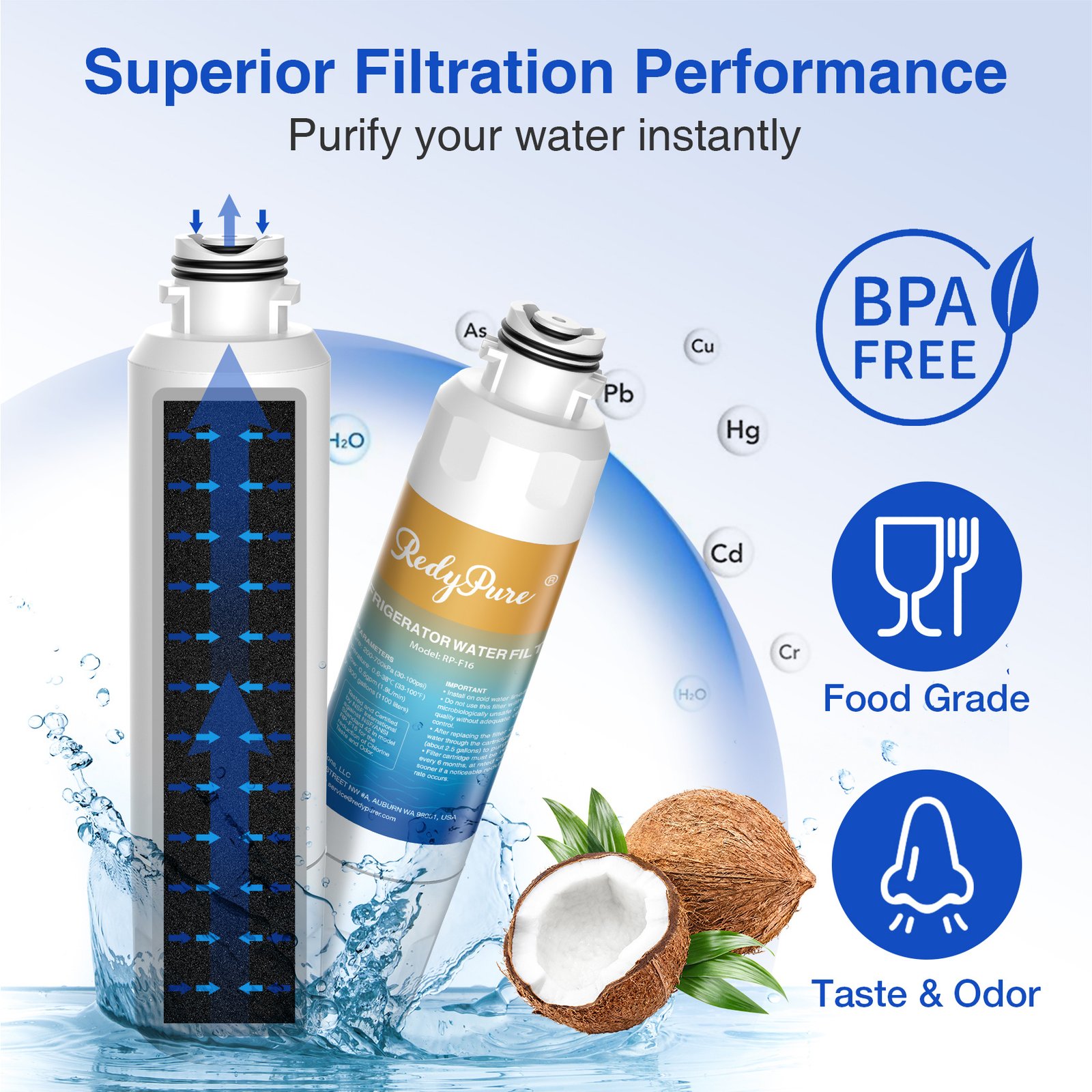 4 Pack Refrigerator Water Filter Replacement For Water Filter HAF-CINEXP, DA29-00020B, HAF-CIN, DA29-00020B-1, RF28HMEDBSR, RF263BEAESR, RS25J500DSR, RF263TEAESG, HDX FMS-2, DA97-08006A-1 - Image 5
