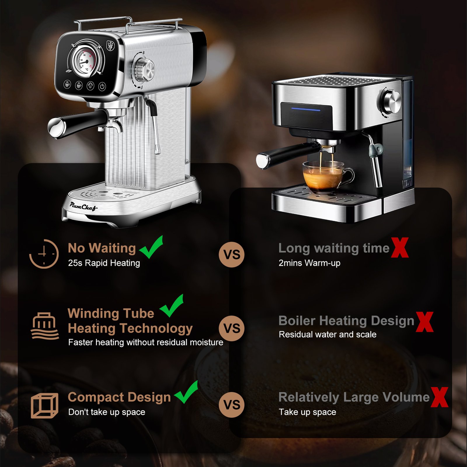 20 Bar Professional Espresso Machine With Milk Frother, Single & Double Shot, ESE Pod Compatible, Visual Display Of Pressure, Removable Water Tank For Cappuccino, Latte, Machiato For Home Barista - Image 4