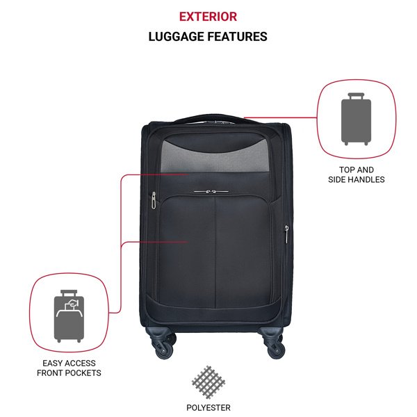 Soft Edge Oxford Luggage Set - Image 5