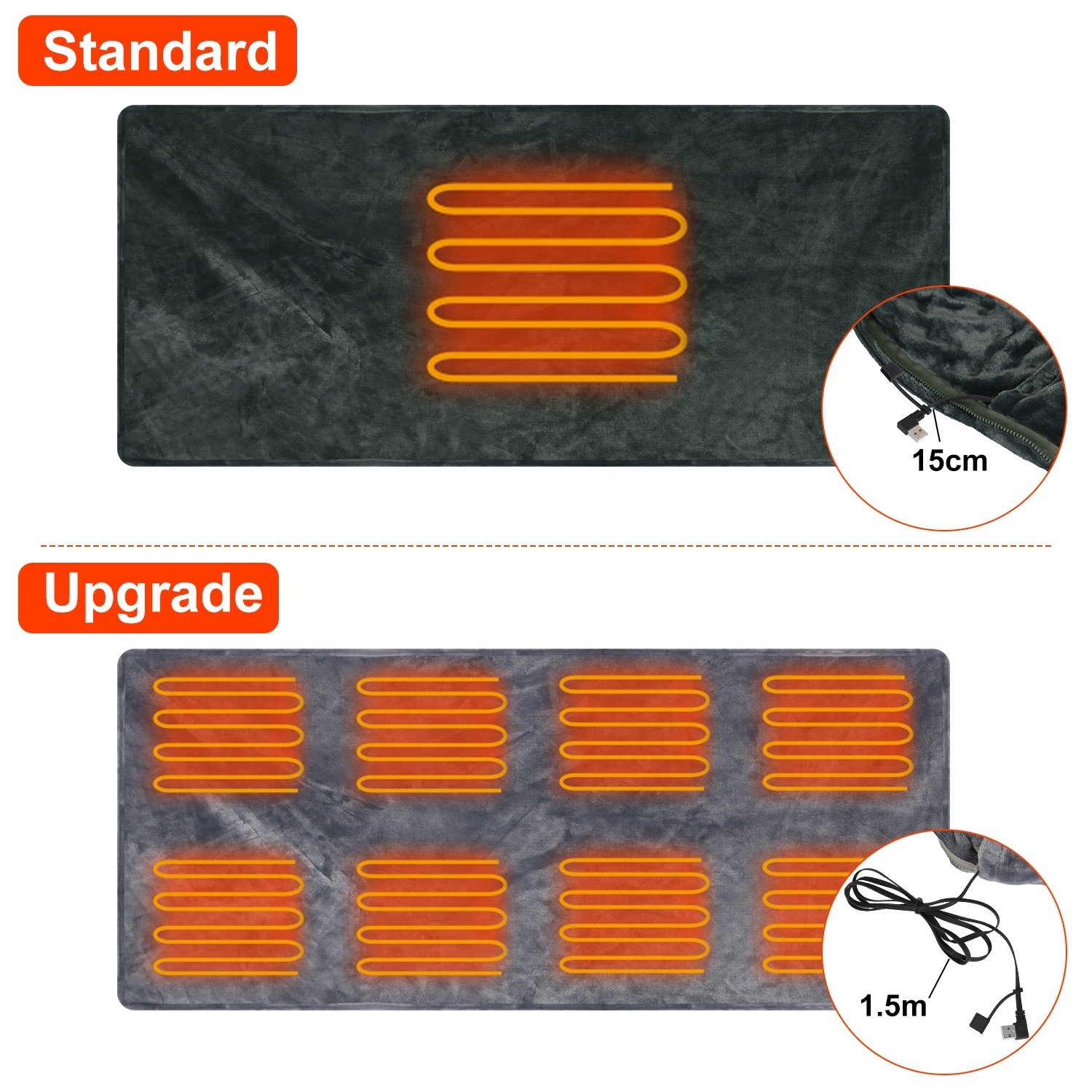 1Pc 59x31in USB Heated Blanket Electric Heated Blanket Heated Poncho Shawl Wrap Throw With Zipper Washable For Home Office No Power Bank Compatible With CJCD2415461 - Image 2