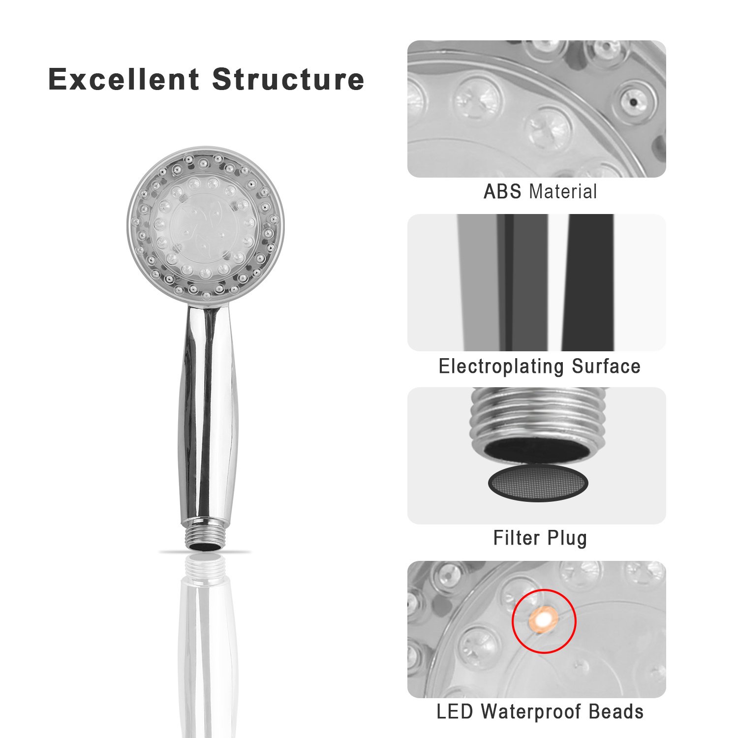 1Pc LED Shower Head Handheld Color-Changing Automatically Hydropower Without Batteries - Image 8