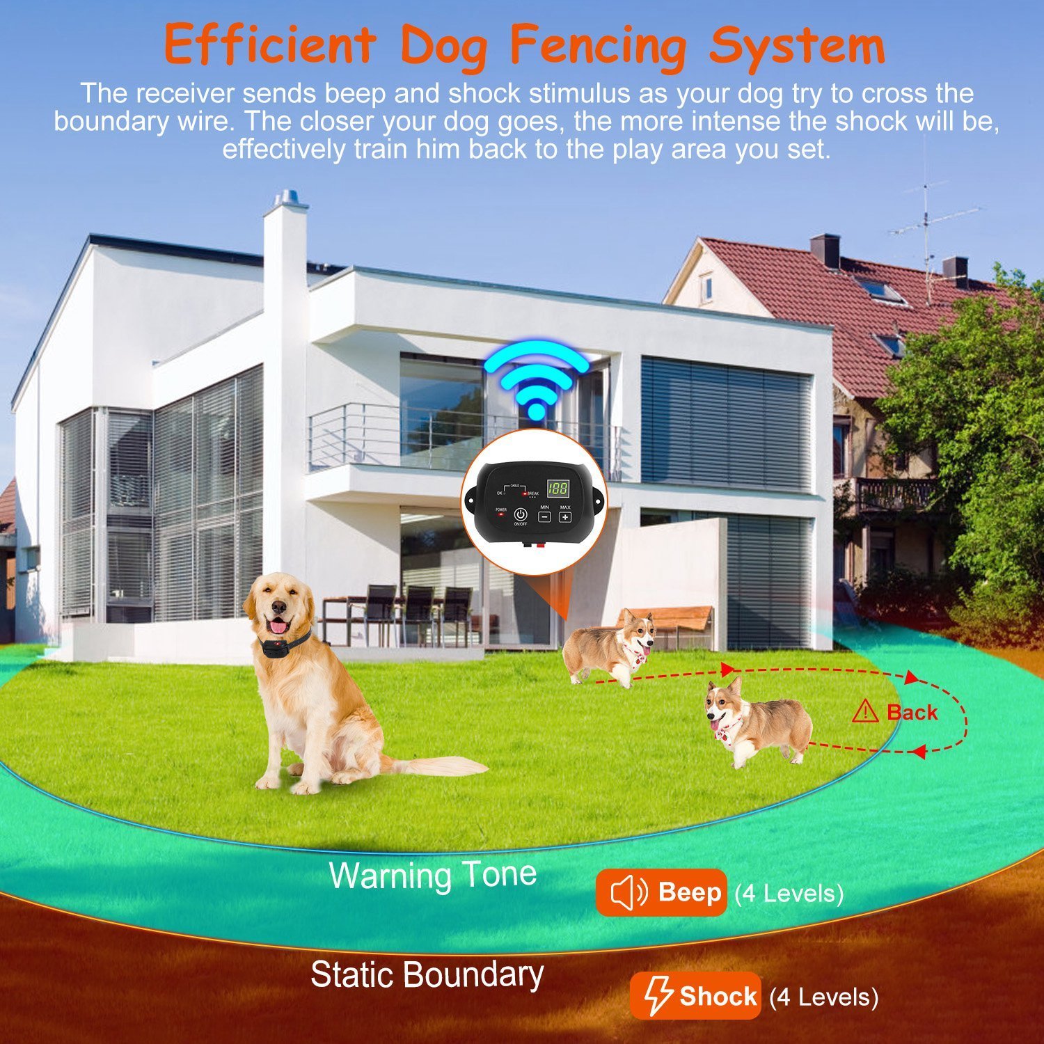 1Set Dog Fence System Pet Containment System With One Hundred Adjustable Levels IPX7 Waterproof Rechargeable Receiver Underground Fence For Small Medium Large Dog - Image 2